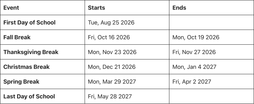 North Kansas City School District Major Holiday